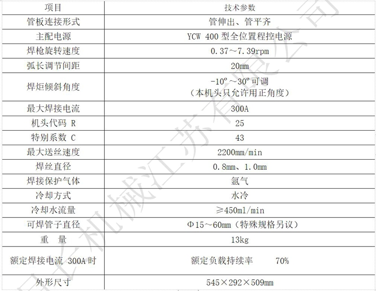 技术参数焊枪.jpg